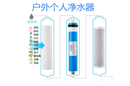 戶(hù)外個(gè)人凈水器用途大揭秘